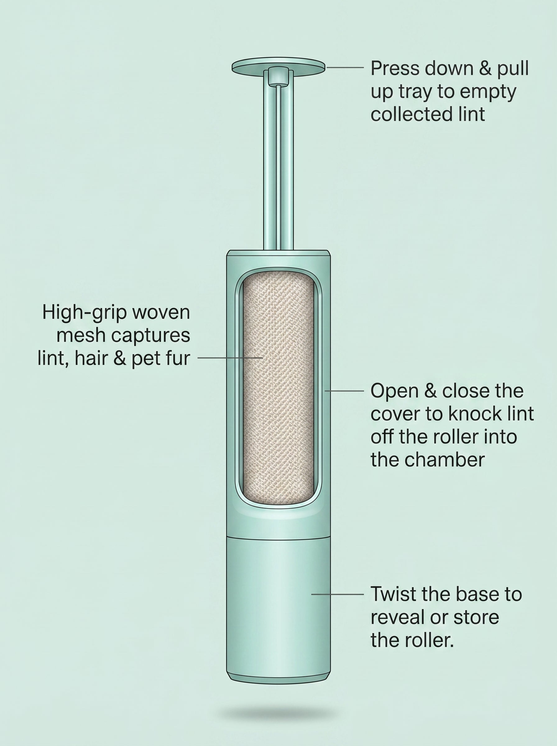 Reusable Lint Roller